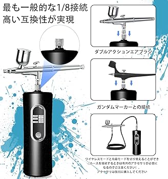 Fascinated エアブラシ 小型 model-1 初心者向】Fascinatedエアブラシのレビューとエアブラシの初歩